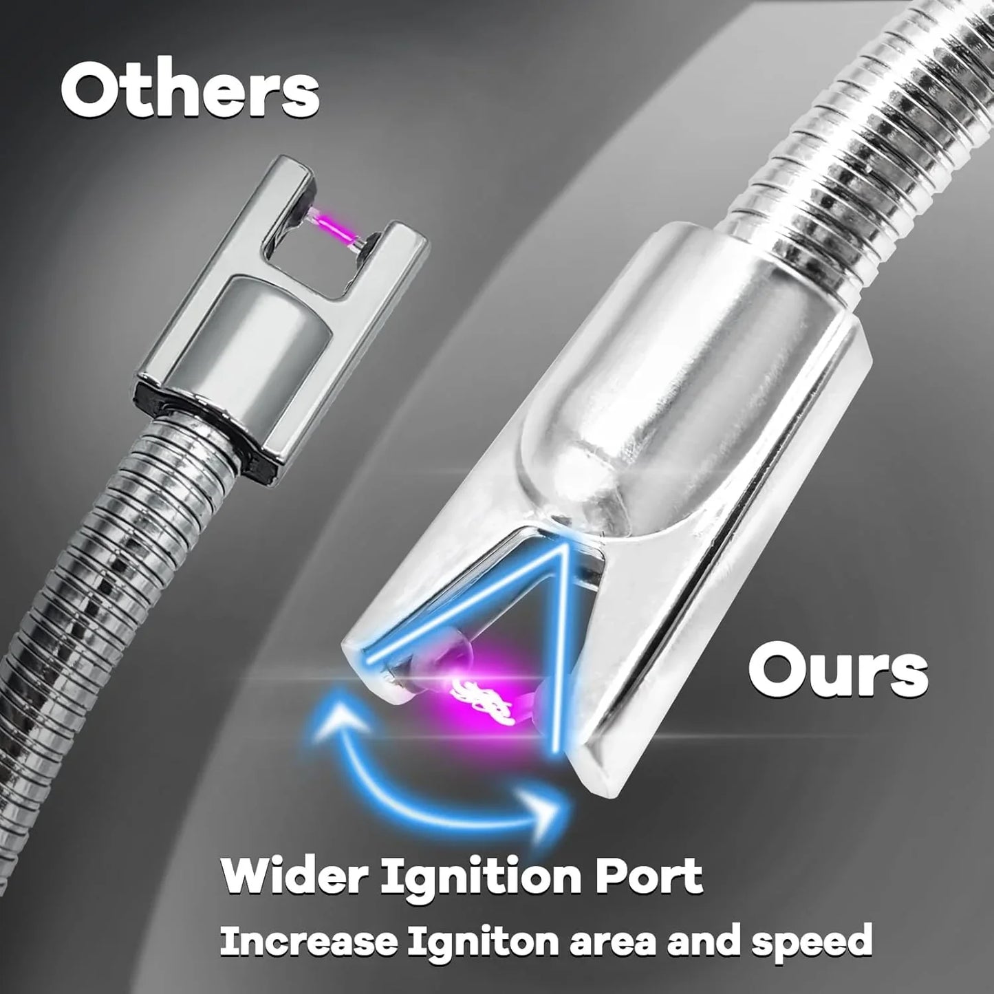 Rechargeable Electric Lighter for Kitchen Cooking Gas Stove , 360° Flexible Neck Arc Lighter Plasma Flameless Windproof USB Lighter - 400 Uses in Single Charge