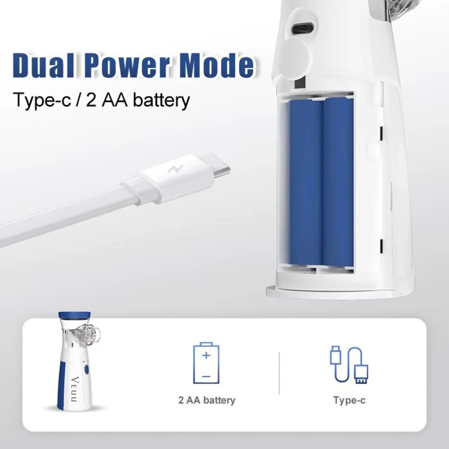 Nebulizer - Portable Mesh Nebulizer for Adults & Kids, Handheld Nebulizer with Low Noise, Fast Mist Therapy for Cough, Cold & Asthma, Portable Nebulizer for Home Use, Nebulizer, Mesh Inhalators