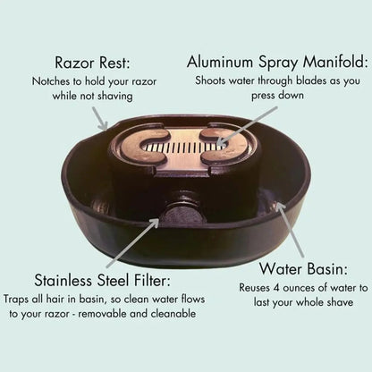 🪒 Shaver Rinse &amp; Storage Stand